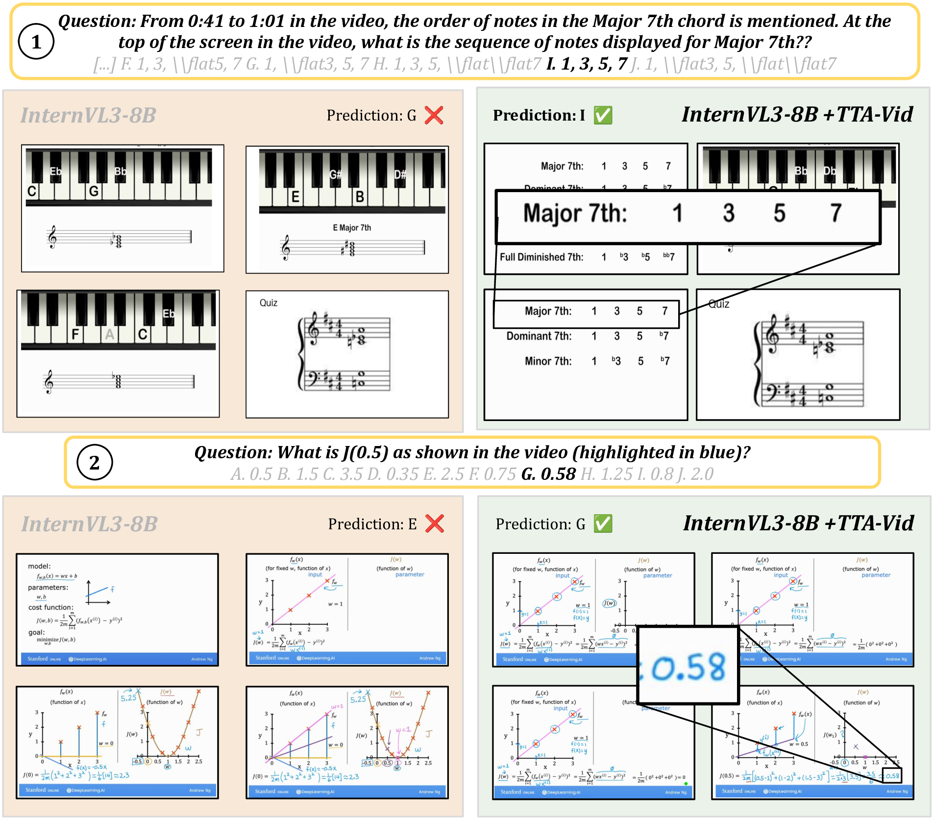 Qualitative comparison of frame selection strategies